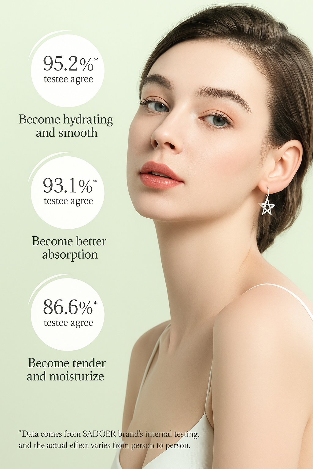 Organic Avocado Lotion